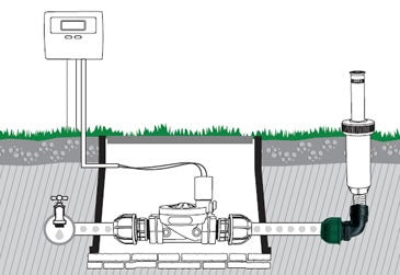 Gomito 90° 25mm 3/4" F GF GARDEN P80002314