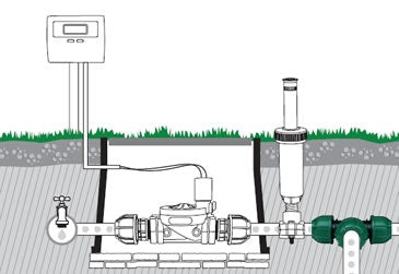 Giunto "T" 25mm GF GARDEN