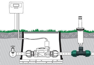 Giunto "T" 3/4"F 25mm FF GF GARDEN