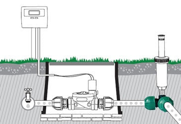 Giunto curvo 90° 25mm 1/2" F GF GARDEN