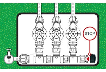 Tappo fine collettore 1" F GF GARDEN