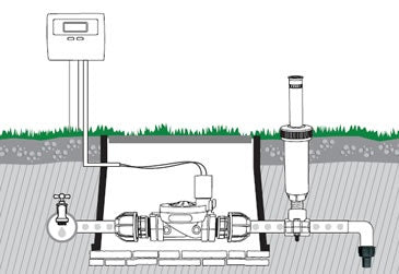Valvola svuotamento fine linea 3/4" F GF GARDEN P80002328