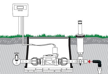Gomito filettato 3/4" M GF GARDEN P80002329