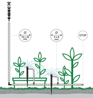 Kit goccia agoccia 20 vasi GF GARDEN