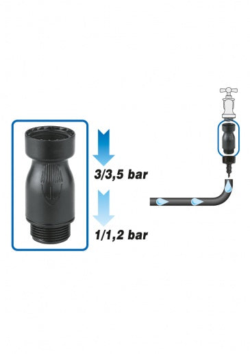 Riduttore di pressione 3/4" GF GARDEN