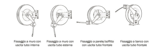 Avvolgitore industriale ARIA/ACQUA Meclube 30mt. 1" CF-560 tubo gomma nera