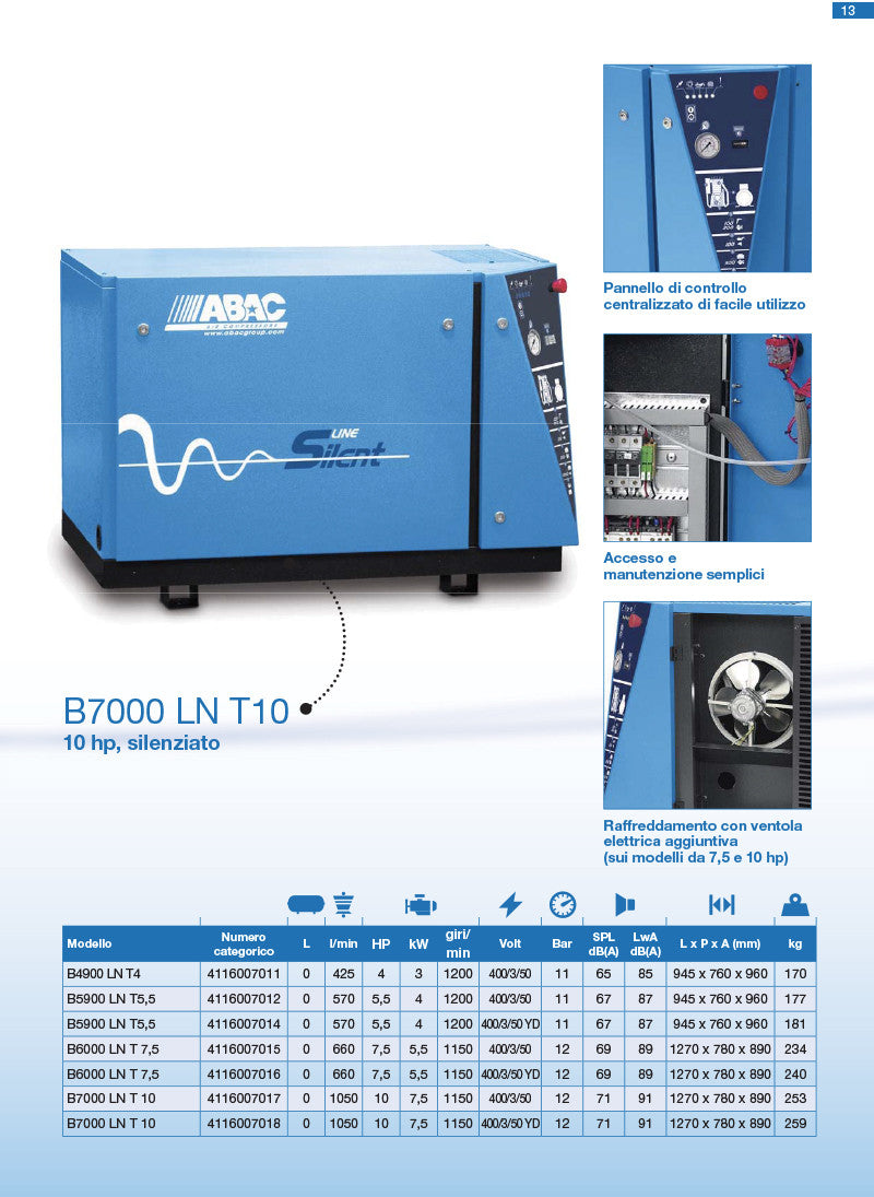 Compressore Abac B 5900 LN T5,5 silenziato