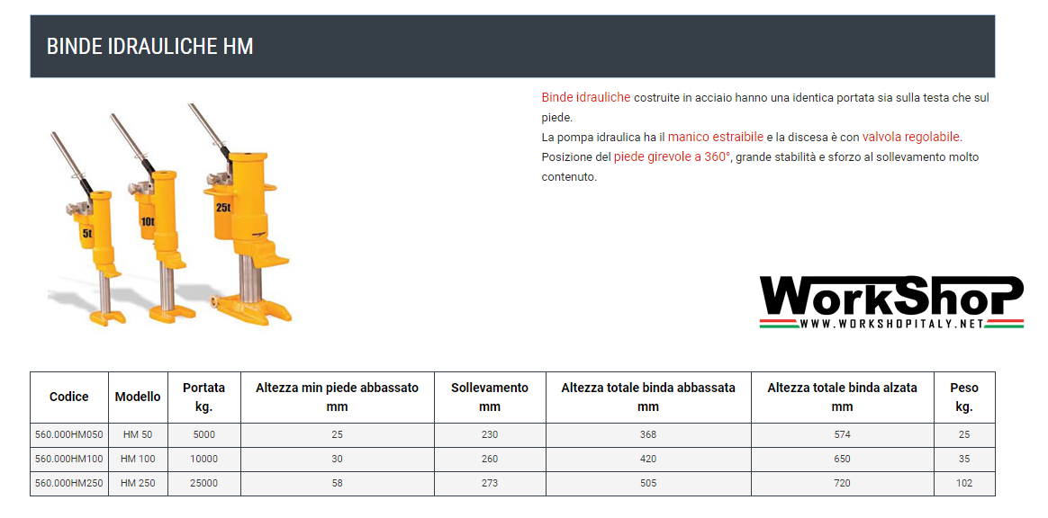 Binde idrauliche Barbero da 5 a 25 Ton.