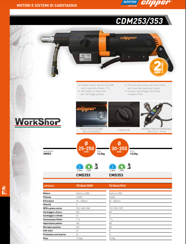 Carotatore a umido Norton Clipper CDM253/353