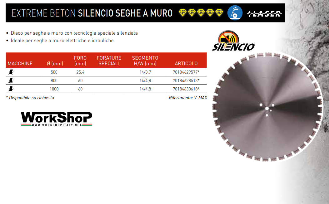 Disco Diamantato Clipper Norton EXTREME BETON SILENCIO SEGHE A MURO