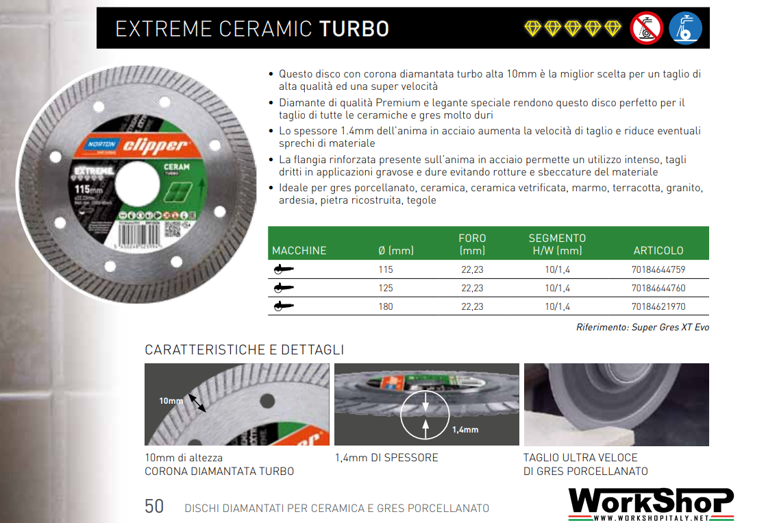 Disco Diamantato Clipper Norton EXTREME CERAMIC TURBO