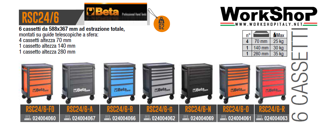 Carrello Beta RSC24 6 Cassetti