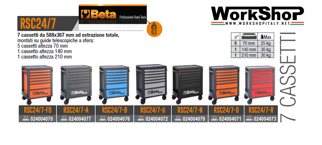 Carrello Beta RSC24 7 Cassetti