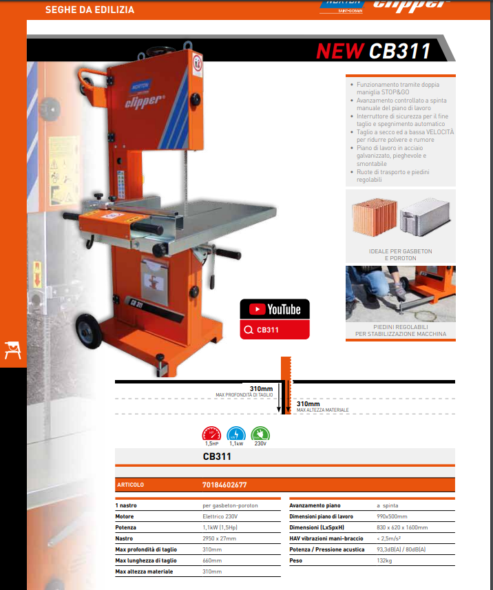Sega a nastro per edilizia Norton Clipper NEW CB311
