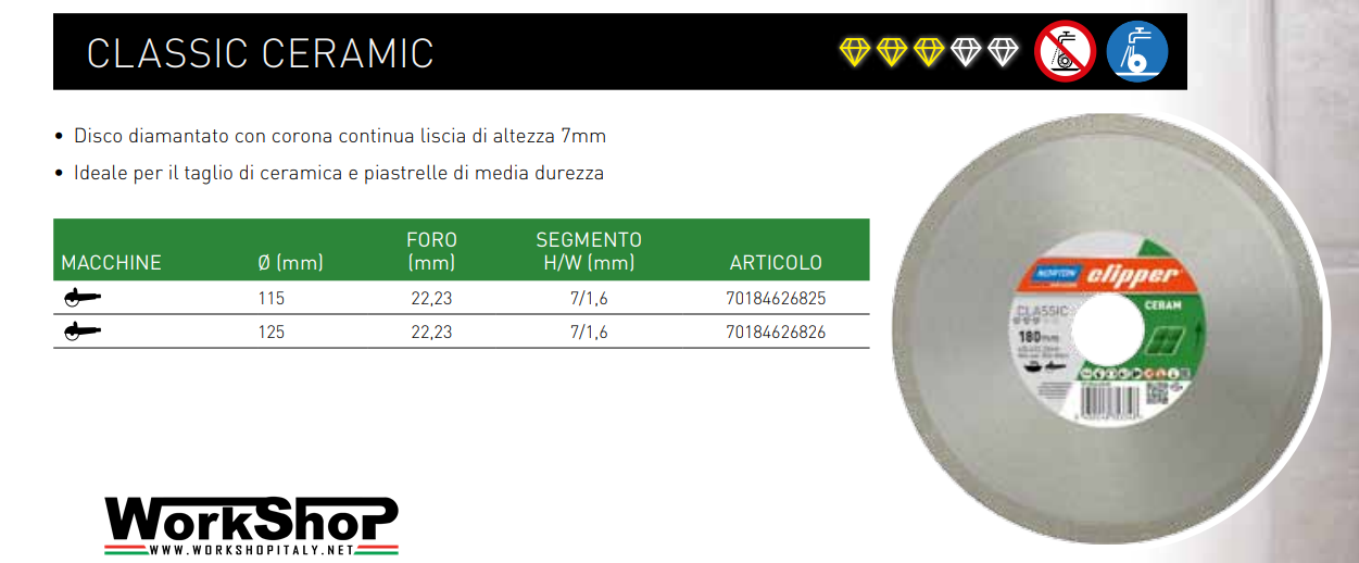 Disco Diamantato Clipper Norton CLASSIC CERAMIC