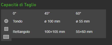 Segatrice a nastro Nebes TM 105 MI PROFESSIONALE