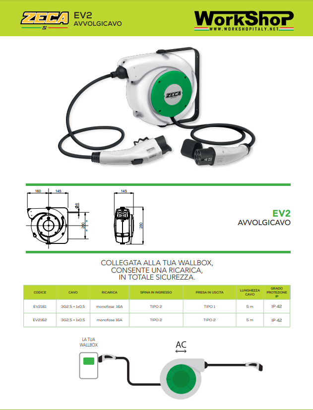 Avvolgitore ricarica auto elettriche Zeca Serie EV2