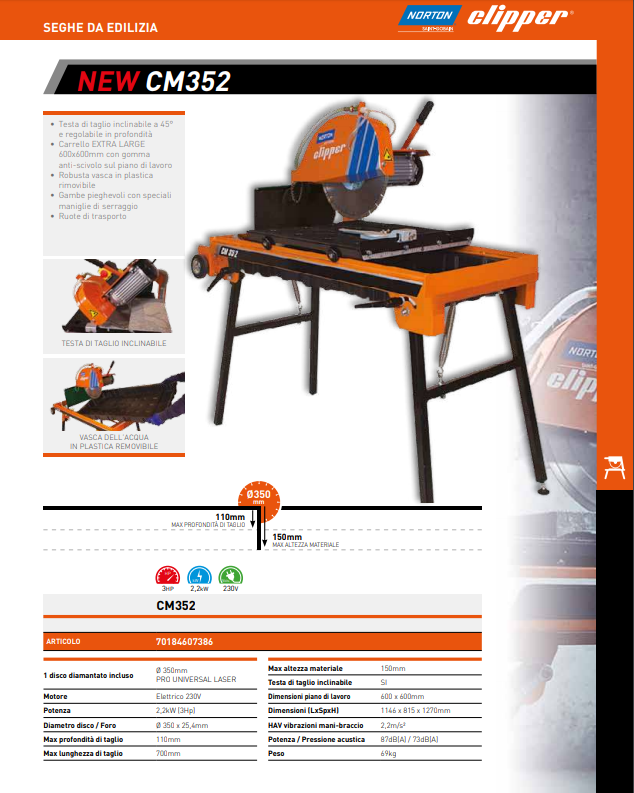 Seghe da edilizia Norton Clipper NEW CM352