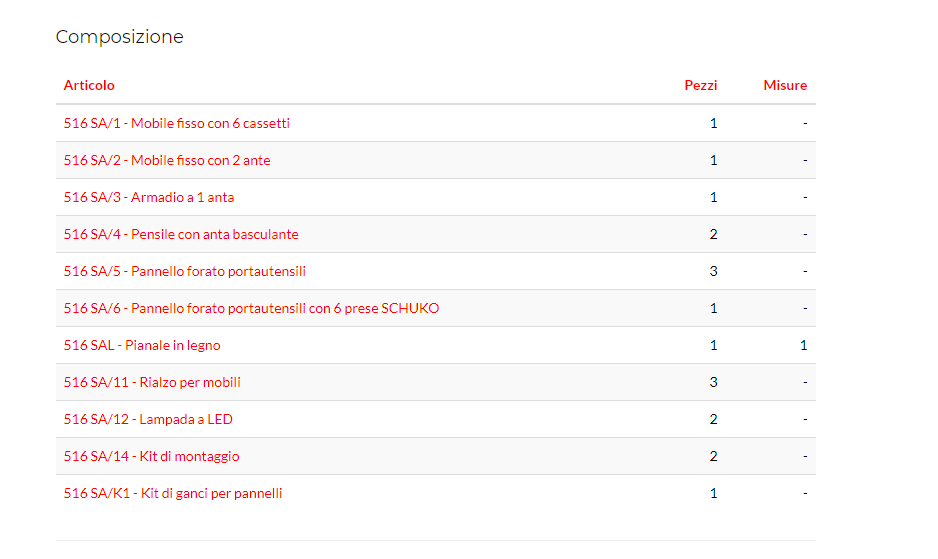 ARREDAMENTO PER OFFICINA piano legno Usag 516 SA/C2