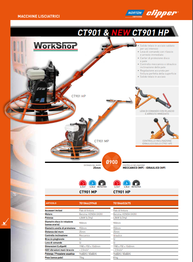 Lisciatrice per pavimenti Norton Clipper CT901 & NEW CT901 HP