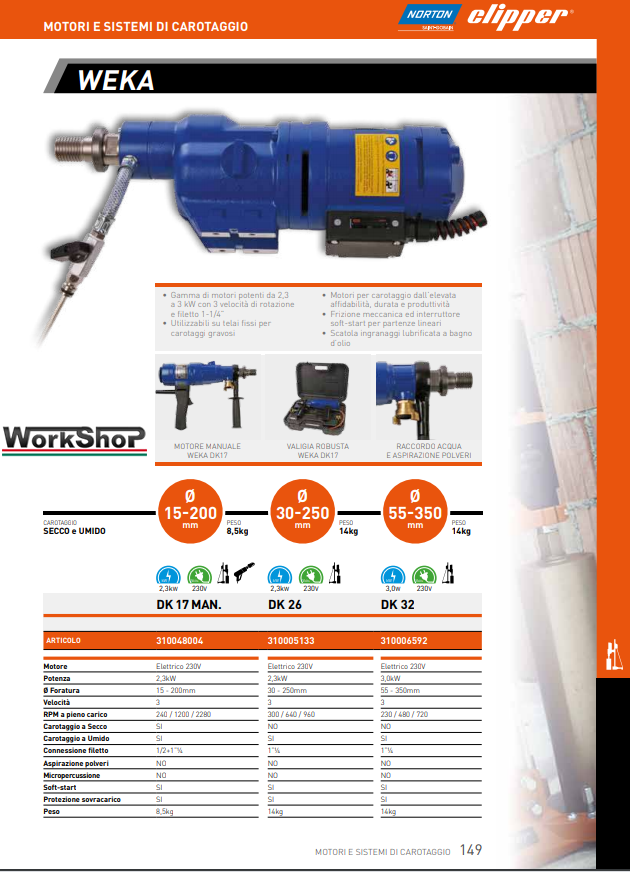Carotatore SECCO umido Norton Clipper WEKA