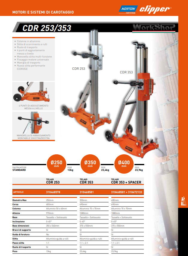 Colonna supporto carotatrice Norton Clipper CDR253/353