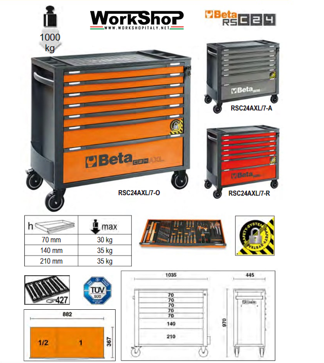 Carrello Beta RSC24AXL/7