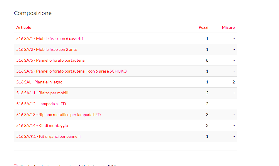 ARREDAMENTO PER OFFICINA piano legno Usag 516 SA/C4