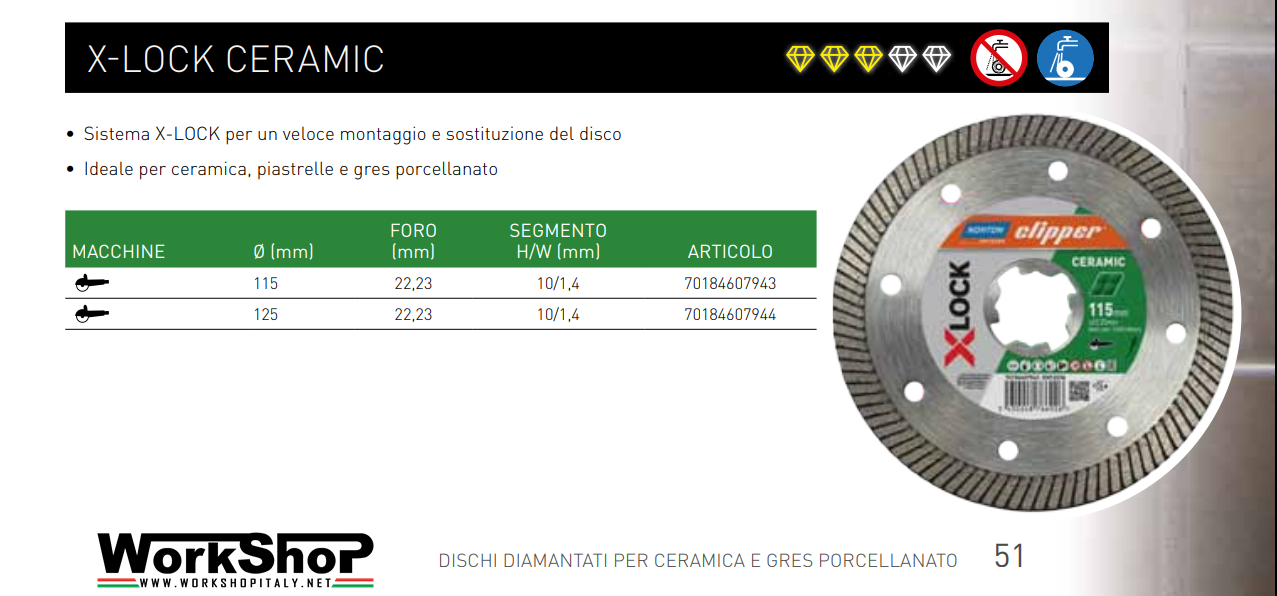 Disco Diamantato Clipper Norton X-LOCK CERAMIC