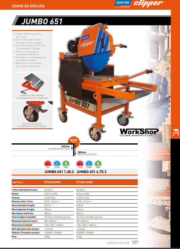 Sega per edilizia Norton Clipper JUMBO 651