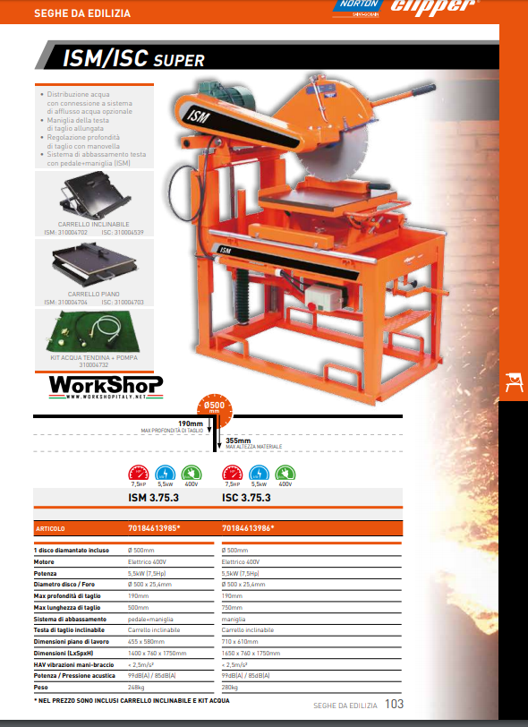 Sega per edilizia Norton Clipper ISM ISC SUPER