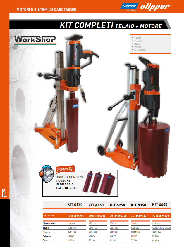 Carotatrice kit completo telaio + motore Norton Clipper