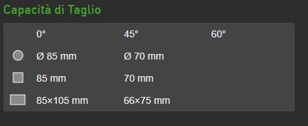 Segatrice a nastro Nebes TM 85 inverter
