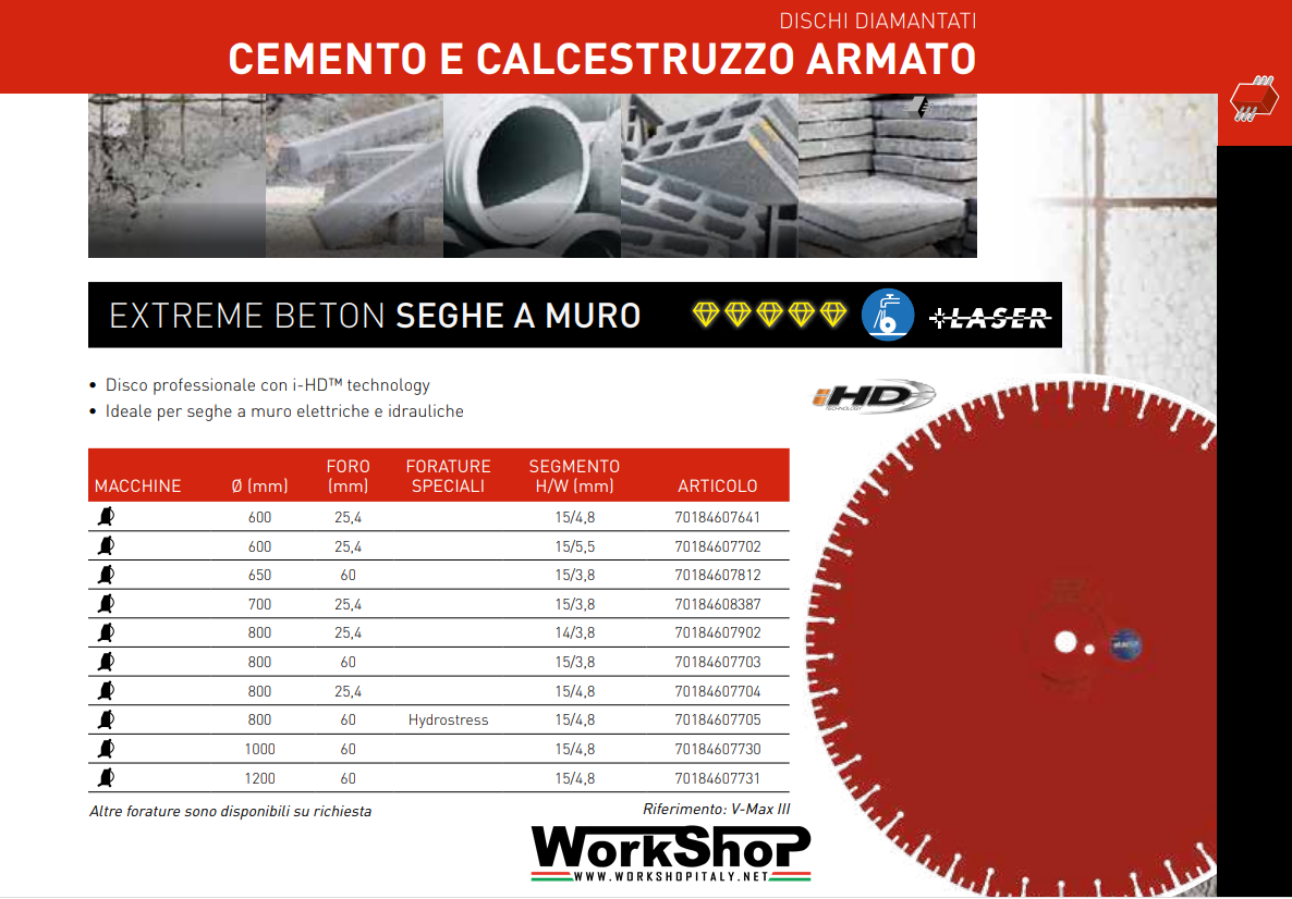 Disco Diamantato Clipper Norton EXTREME BETON SEGHE A MURO
