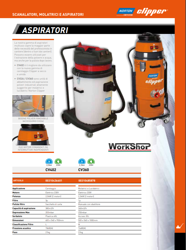 Aspiratori Norton Clipper CV402 CV360