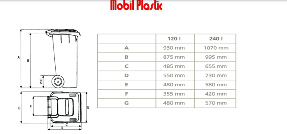 Bidoni porta immondizia con ruote 120lt. e 240lt. Mobil Plastic