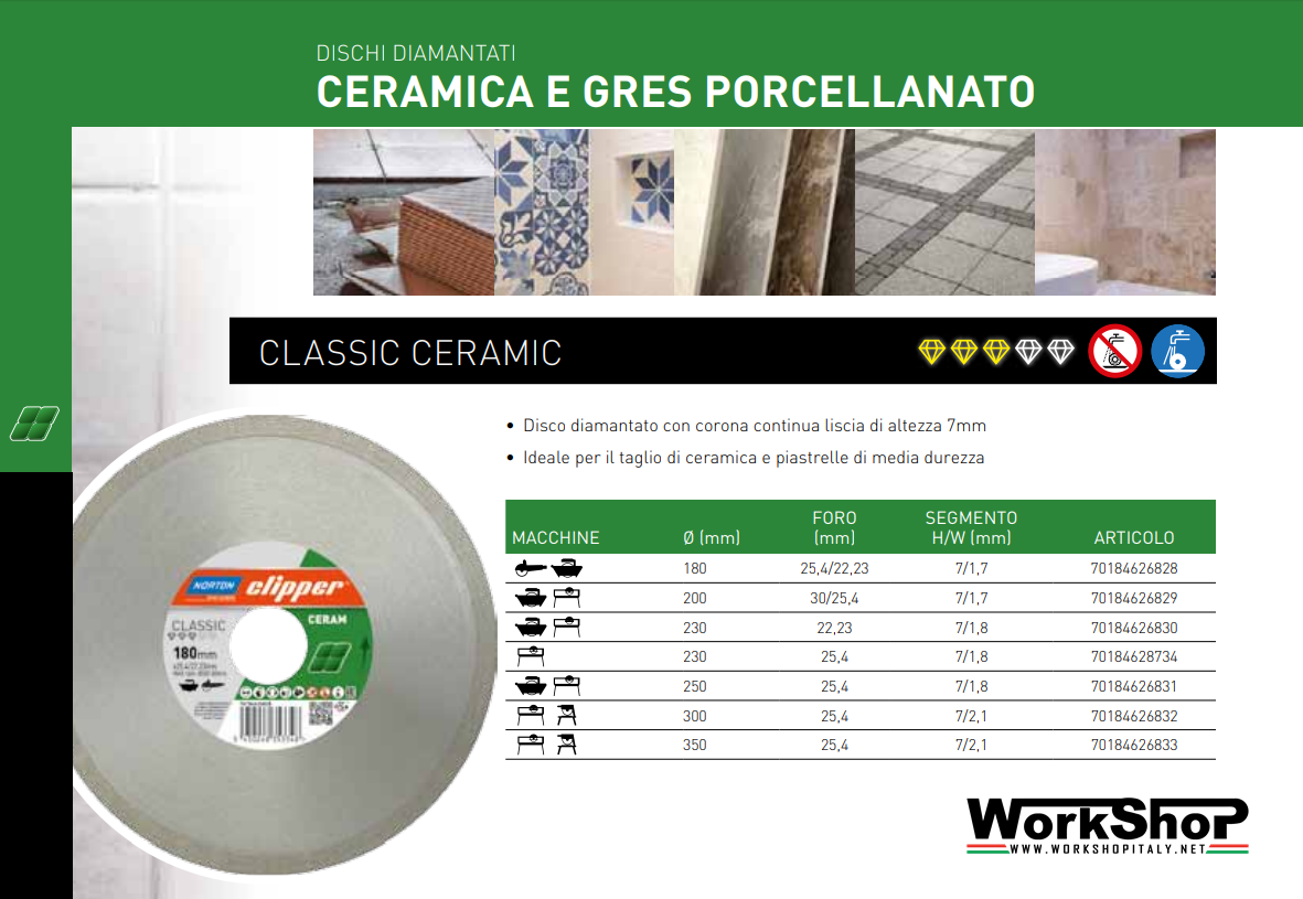 Disco Diamantato Clipper Norton CLASSIC CERAMIC