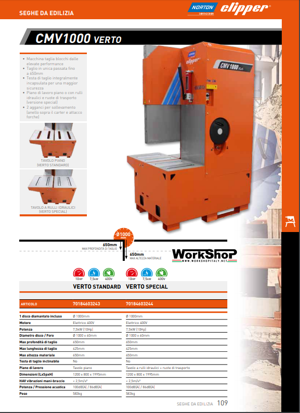 Sega per edilizia Norton Clipper CMV1000 VERTO
