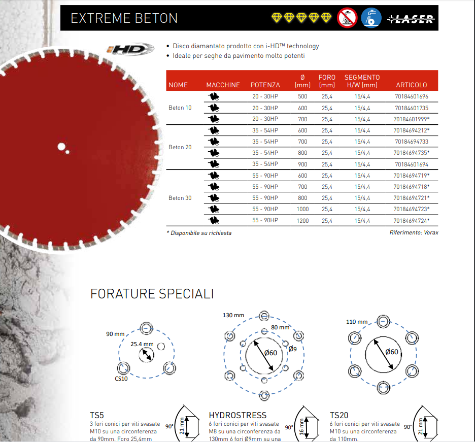 Disco Diamantato Clipper Norton EXTREME BETON HD