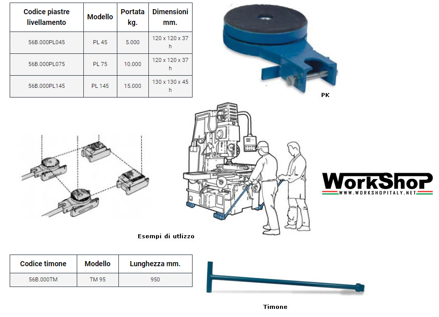Carrelli a rulli Barbero SK da 4,5 a 14,5 Ton.