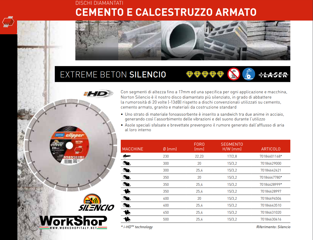 Disco Diamantato Clipper Norton EXTREME BETON SILENCIO