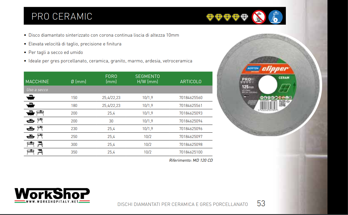Disco Diamantato Clipper Norton PRO CERAMIC