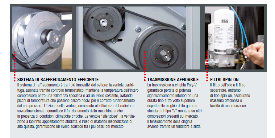 Compressori a vite Shamal Ghibli da 5,5 a 75Kw