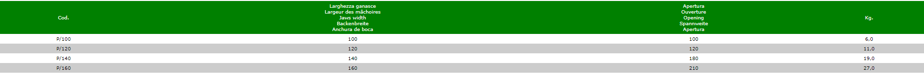 Morsa Acciaio Forgiato FZA PANTHER da 100 a 160mm