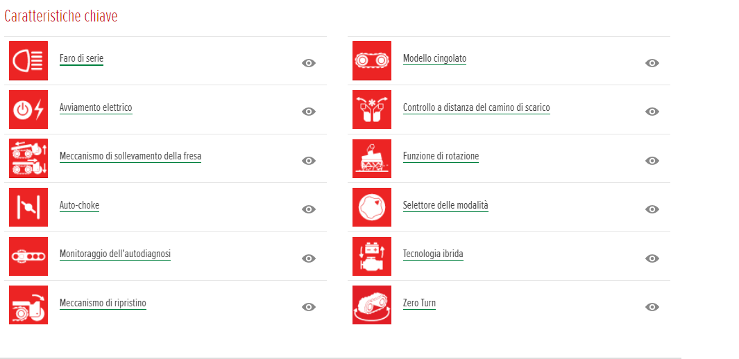 Spazzaneve Cingolato IBRIDO HONDA HSM 1380i1 ETDR