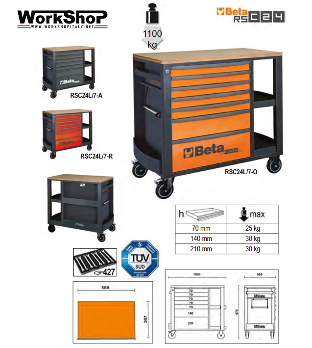 Carrello Beta RSC24L/7