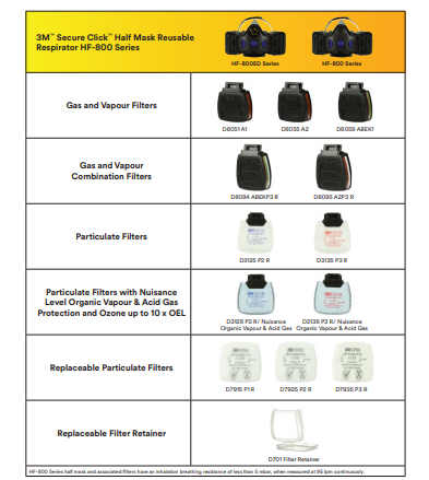 Respiratore a semi-maschera riutilizzabile 3M™ Secure Click™ HF-800