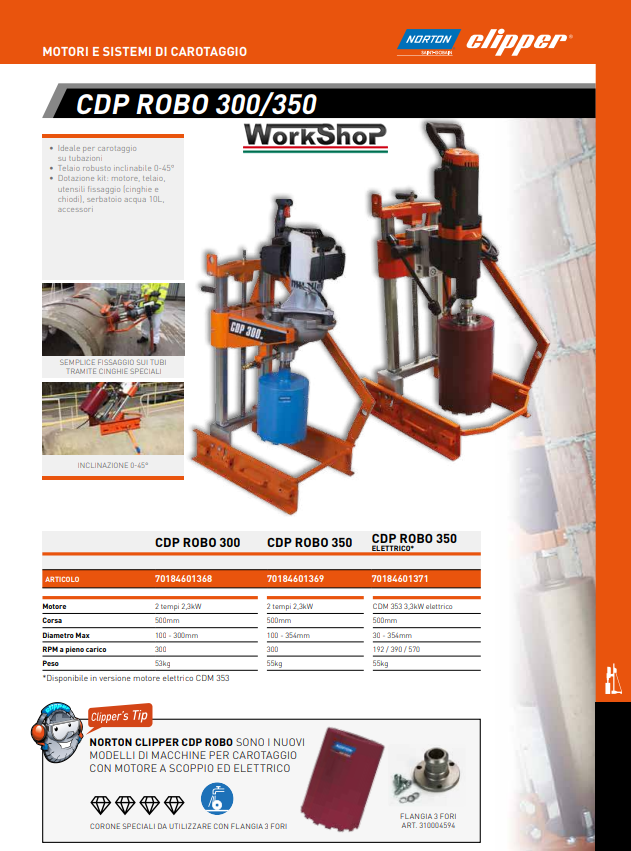 Carotatrice Norton Clipper per tubazioni CDP ROBO 300/350