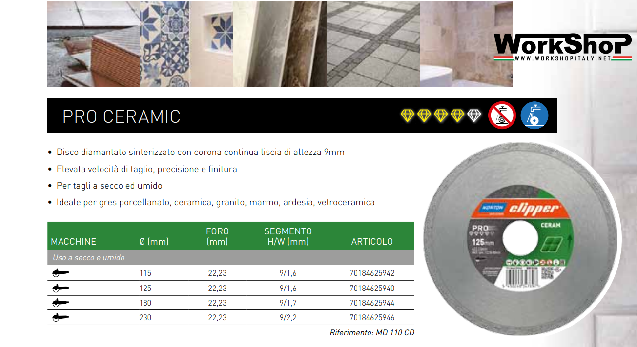 Disco Diamantato Clipper Norton PRO CERAMIC