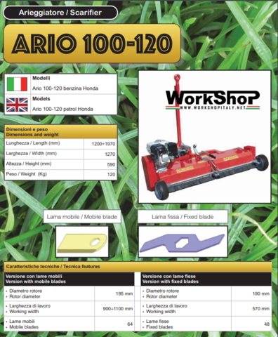 Arieggiatore Caravaggi ARIO120 motore Honda